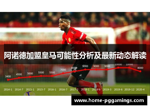 阿诺德加盟皇马可能性分析及最新动态解读