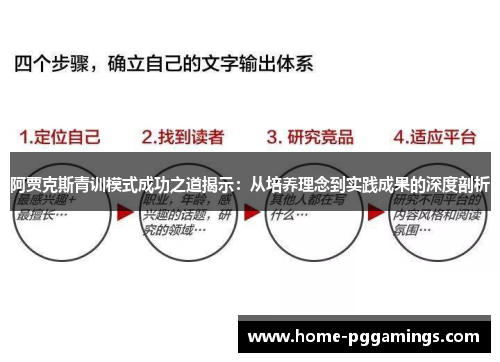 阿贾克斯青训模式成功之道揭示：从培养理念到实践成果的深度剖析